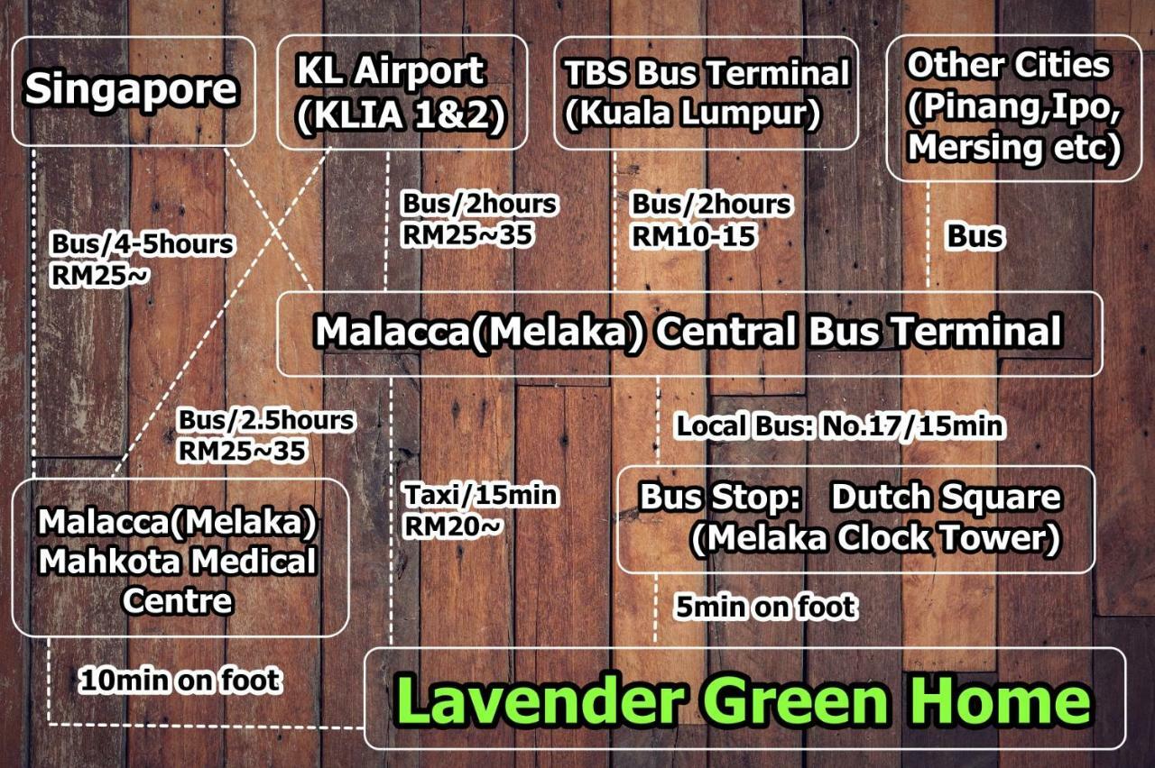 Lavender Green Home Malacca Екстериор снимка